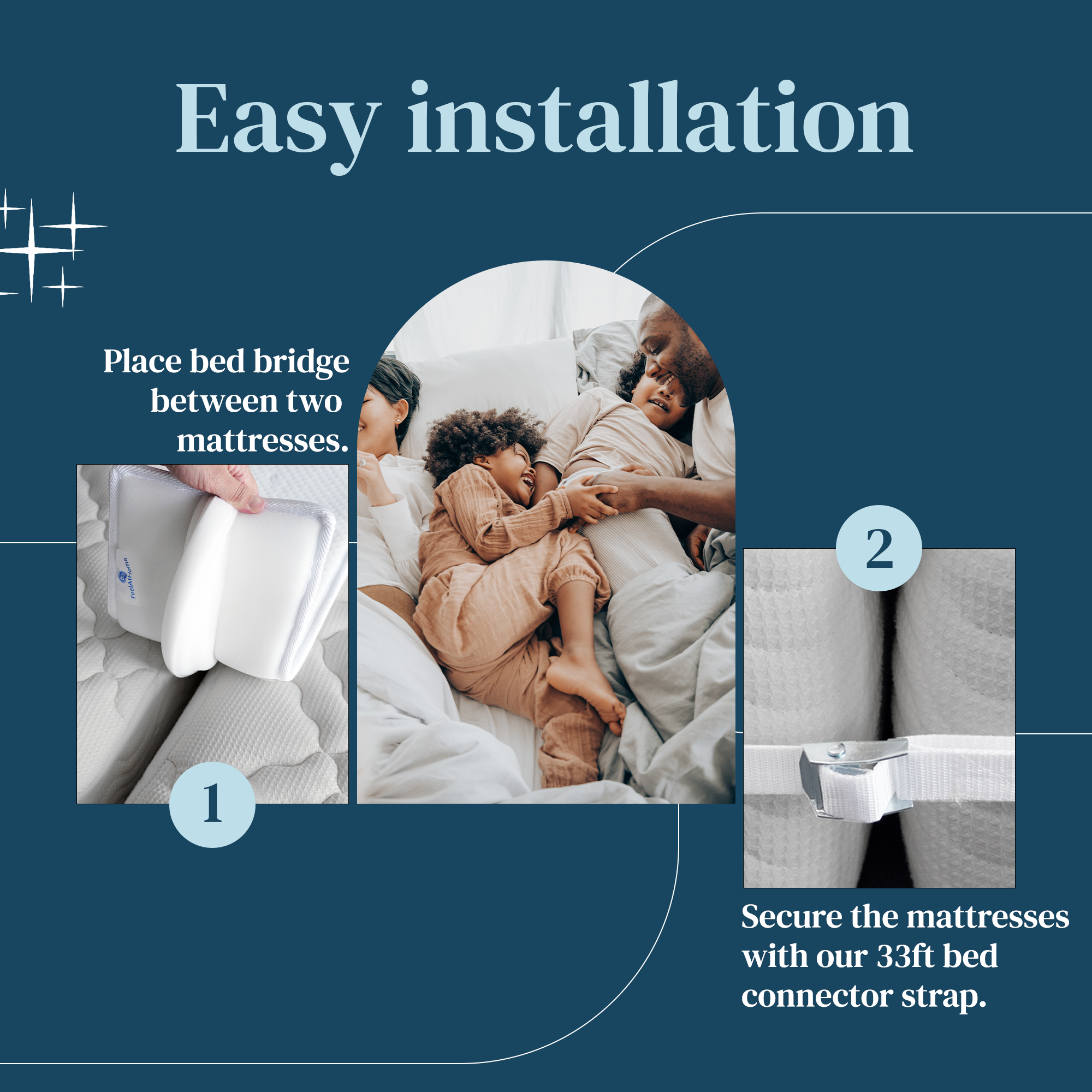 FeelAtHome Twin to King Bed Converter kit (8 Class) - Bed Bridge - Split  King Gap Filler for Adjustable Bed - Twin and Twin XL Bed Connector to Make  King - Mat…