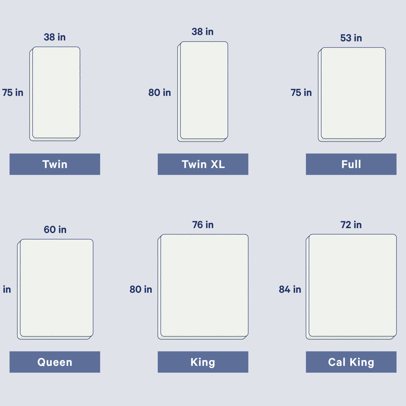 https://feelathome.store/cdn/shop/products/mattress-size-guide-size-chart_2048x2048.png?v=1646941422